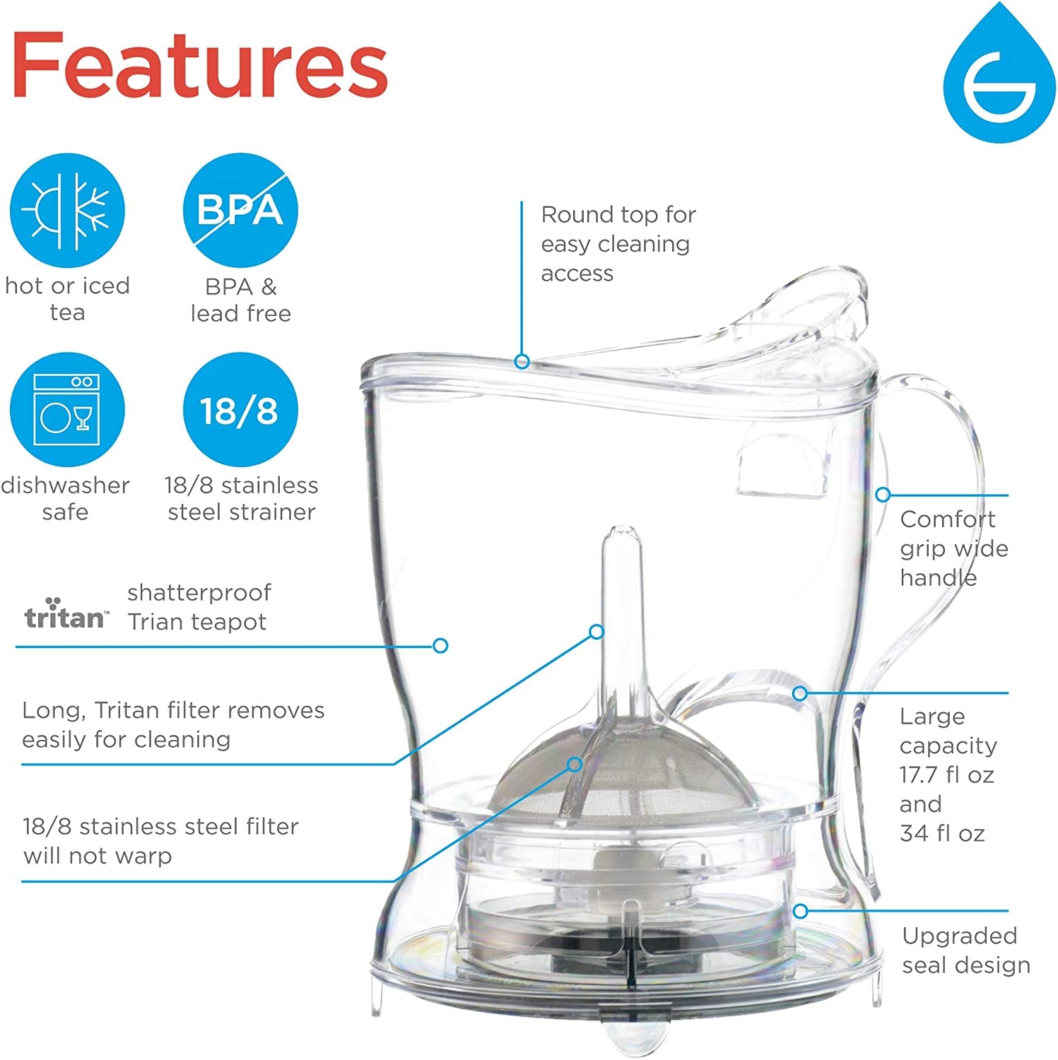 Aberdeen Smart Tea Maker Bpa-Free Tea Infuser Clear 17.7 Oz (525Ml) | Drip-Free Bottom Dispenser, Coaster, Easy Brewing, Simple Cleanup, Tritan Build, Loose-Leaf Steeping, Stylish Design