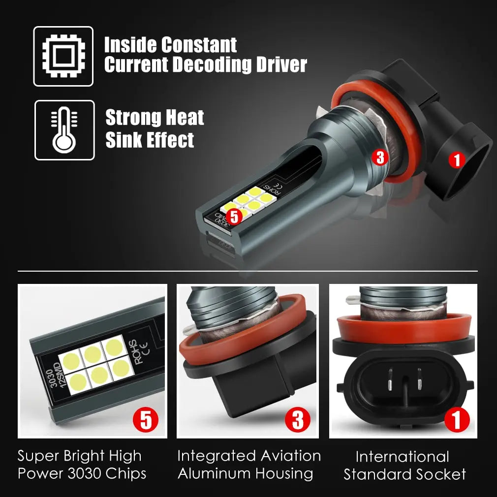 2PCS Car LED Headlight H8 Bulb Super Bright Car Driving Light Far and near Light Integrated Car Light Modified 12V 6000K White
