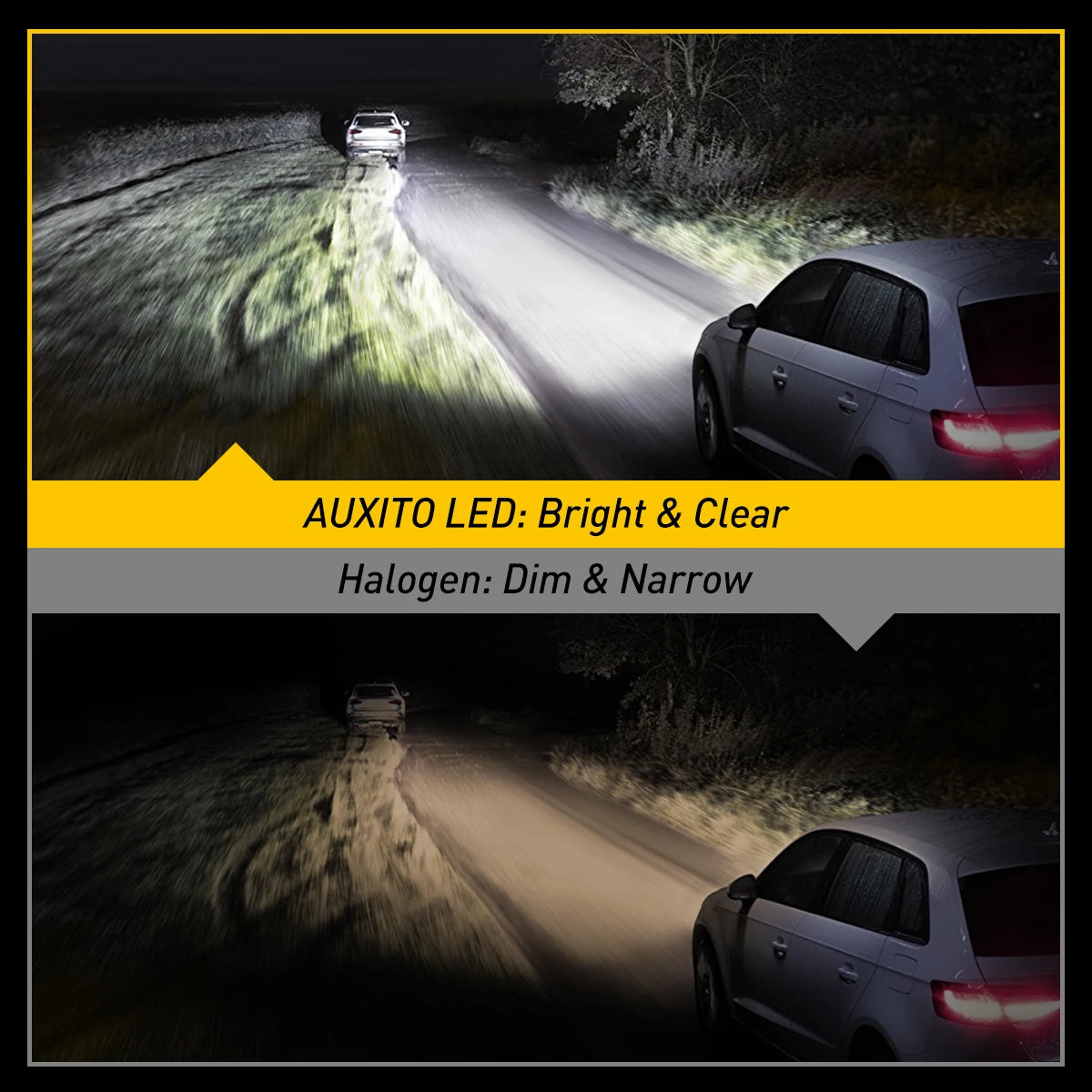 2PCS H7 LED Headlight Bulbs Canbus Anti-Hyperflash Error Free Led Lamp CSP Light Car Auto Headlamp Bulb 12000Lm 60W 6500K White