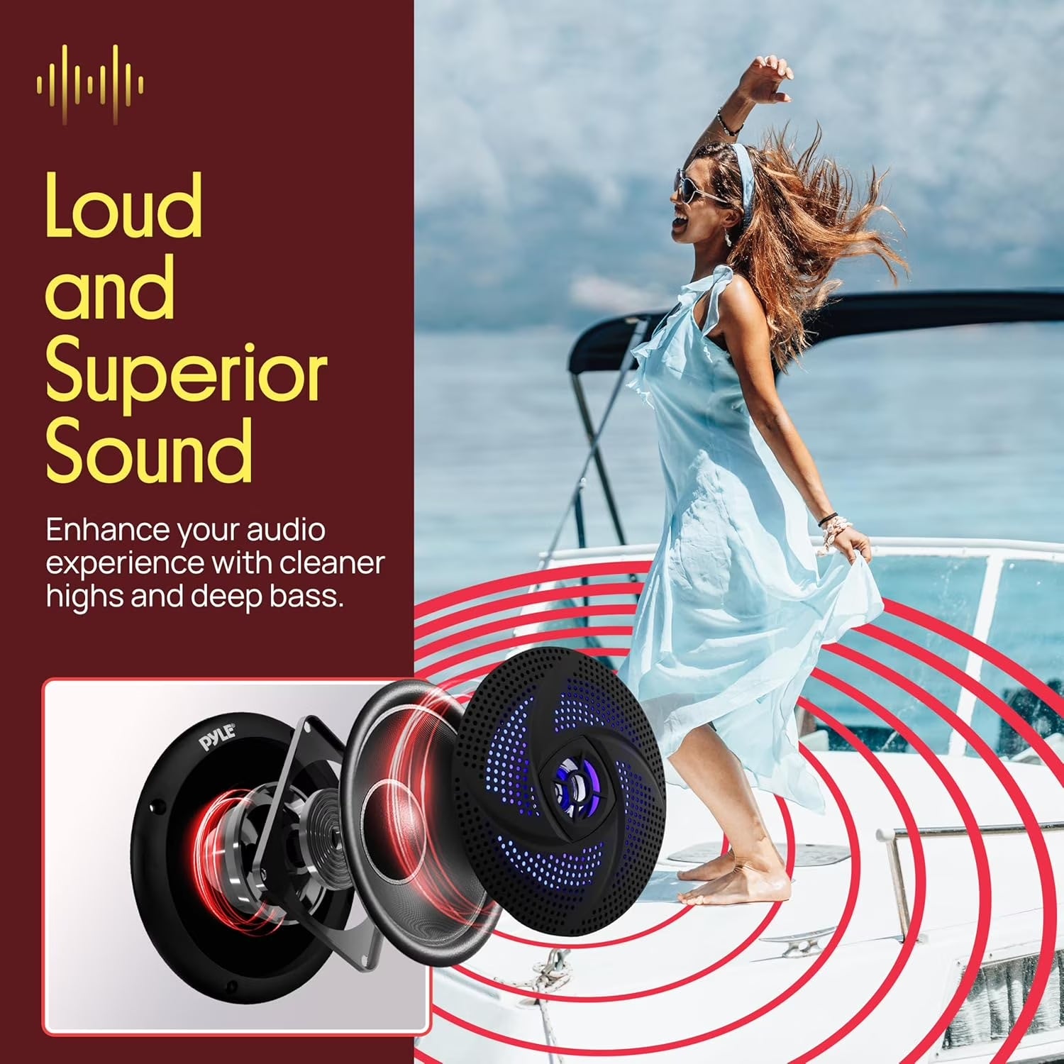 PLMRS43BL 4" Waterproof Low Profile Marine Speakers, Black (2 Pack)