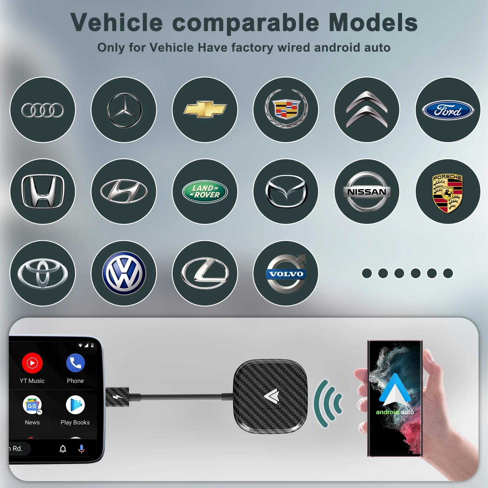 Wireless Android Auto Car Adapter, Wireless Carplay Dongle Convert Wired to Wireless for Android/Iphone Plug and Play
