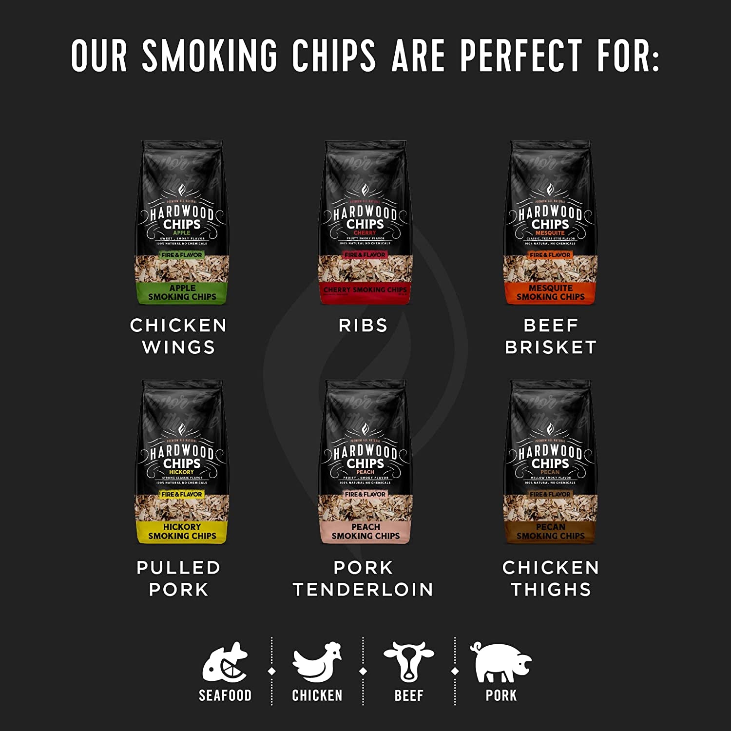 Premium 100% All Natural Hardwood Smoking Chips, Works with All Grills, Cherry