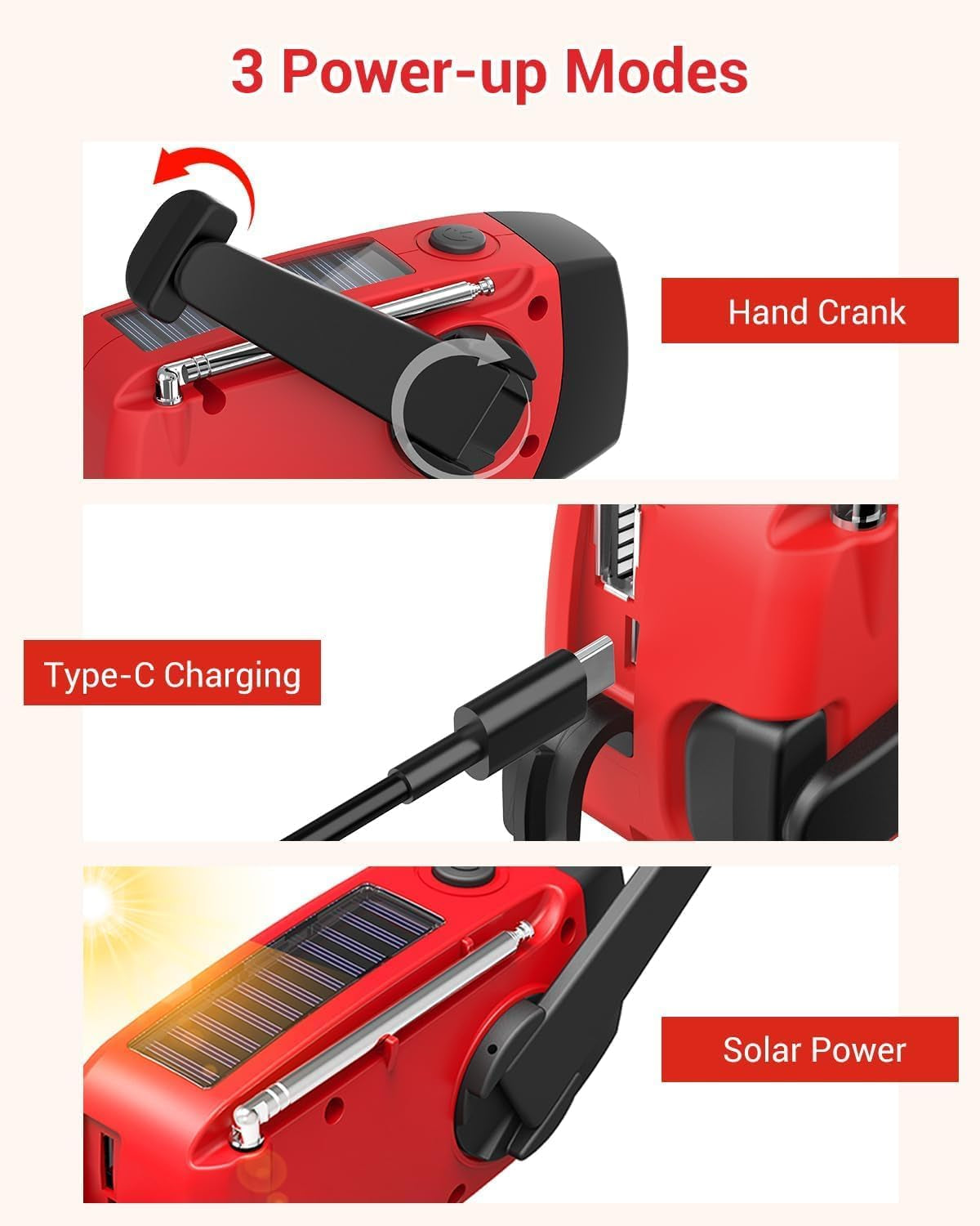Emergency Hand Crank Radio 7400Mwh with 3 LED Flashlight, AM/FM/NOAA Portable Weather Radio with Built-In 2000Mah Battery, Solar Powered Radio for Indoor Outdoor Survival Camping, SOS Alarm